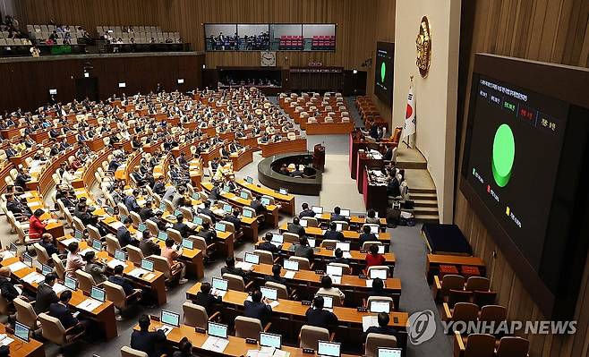 교원 지위 향상을 위한 특별법 통과 (서울=연합뉴스) 신준희 기자 = 21일 국회에서 열린 본회의에서 교원의 지위 향상 및 교육활동 보호를 위한 특별법 일부개정법률안이 통과되고 있다. 2023.9.21 hama@yna.co.kr