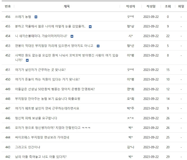 의정부 호원초 교사 사망사건과 관계된 학부모의 신상이 알려지자 해당 학부모가 재직 중인 한 지역단위 농협 고객 게시판에 항의 글이 이어졌다. [농협 홈페이지 캡처]