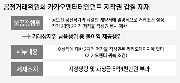 (사진=지디넷코리아)