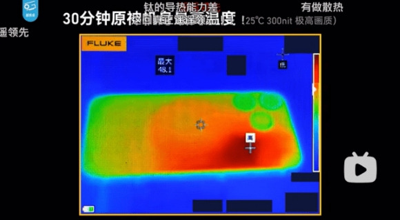 중국 IT 전문 유튜버가 아이폰15 프로맥스 배터리 수명과 발열 테스트를 한 결과, 고사양 게임을 할 경우 발열 수준이 심각한 것으로 나타났다. [사진, 유튜버 기카완]