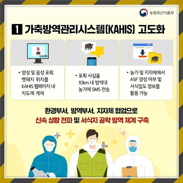 ASF 확산 차단 대책 [ASF 중앙사고수습본부 제공. 재판매 및 DB금지]