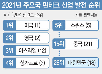 [이데일리 문승용 기자]