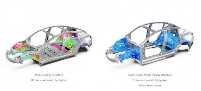 테슬라는 기가 프레스 방식을 도입해 170개가 넘는 부품을 2개의 큰 부품으로 단순화시켰다.[사진=테슬라]