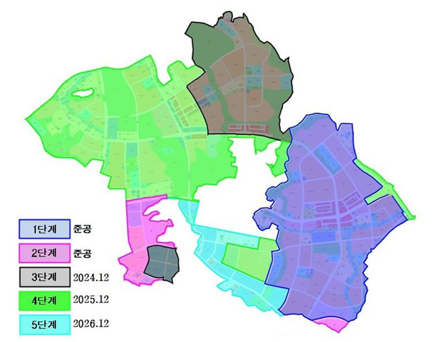 인천 검단신도시 단계별 사업 준공 계획