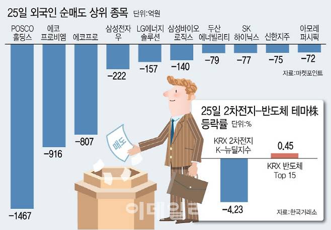 [이데일리 문승용 기자]