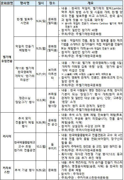 자료=문체부 제공