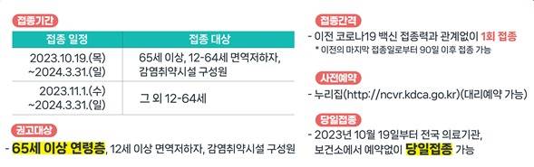 질병관리청 제공