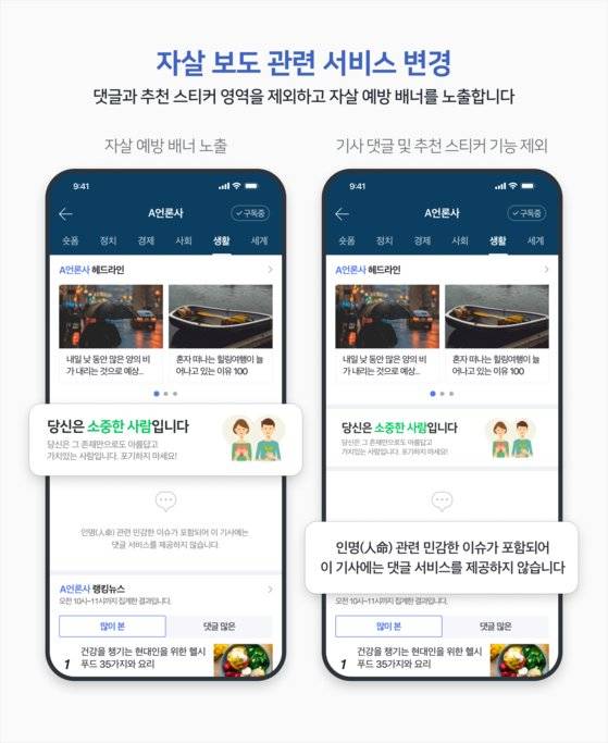 네이버는 자살보도관련 기사를 AI가 찾아내 댓글창을 자동으로 닫는 기능을 선보인다. 사진 네이버