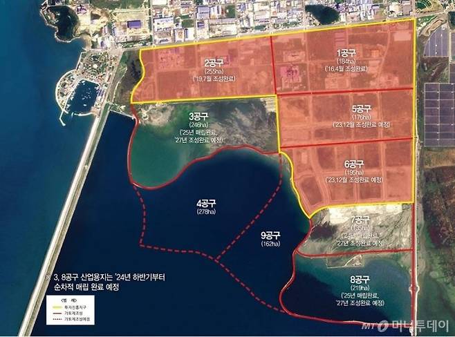 새만금 산업단지 각 공구별 위치와 진행상황
