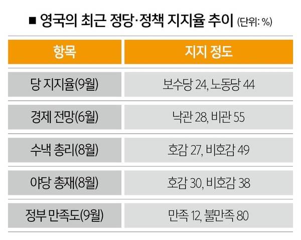 [자료 | 입소스]