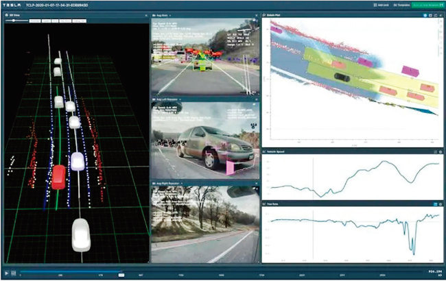 테슬라 차량에서 개별적으로 수집되는 방대한 양의 FSD(완전자율주행) 데이터. [테슬라 제공]