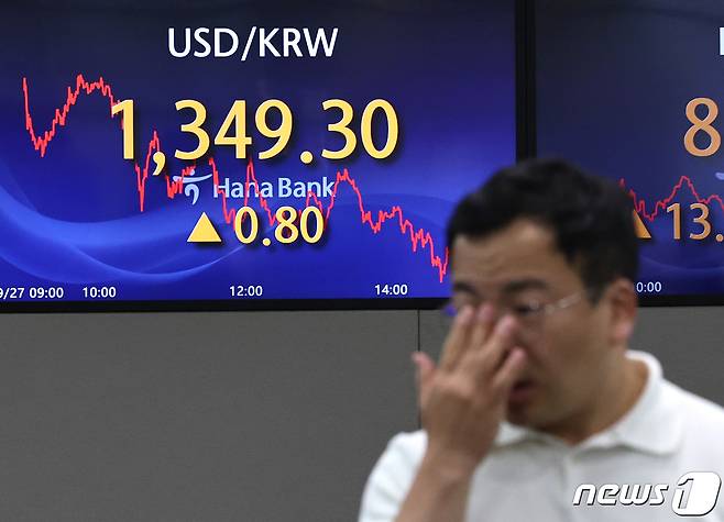 27일 오후 서울 중구 하나은행 명동점 딜링룸 전광판에 원달러환율이 전 거래일 대비 0.8원 오른 1349원을 나타내고 있다. 이날 달러환율은 장 초반 1356원까지 오르면서 전날 기록한 연고점(1349.5원)을 재경신했다. (자료사진) /뉴스1