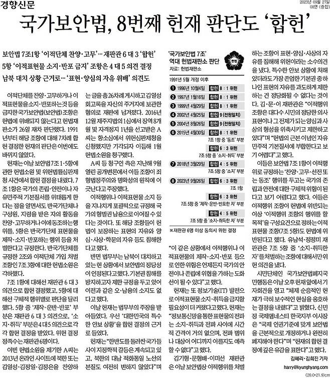 ▲27일 경향신문