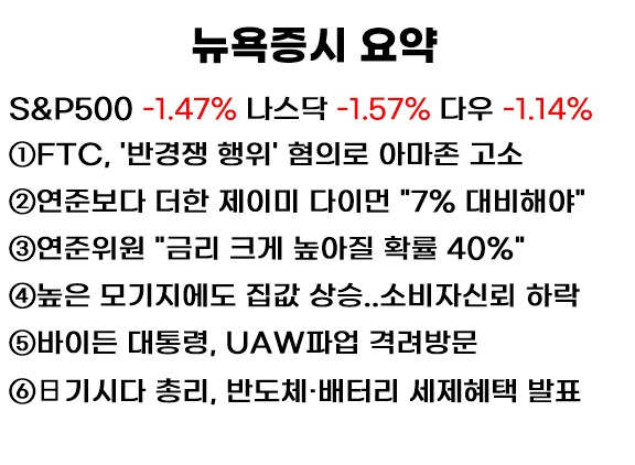 유튜브 월가월부 화면