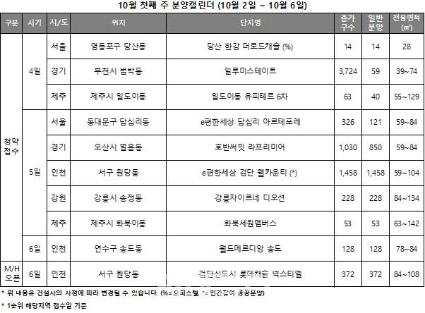 자료=리얼투데이