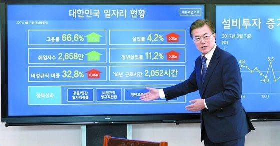 2017년 5월 24일 문재인 전 대통령이 집무실에 설치한 일자리 상황판 앞에서 시연을 하고 있다. [중앙포토]