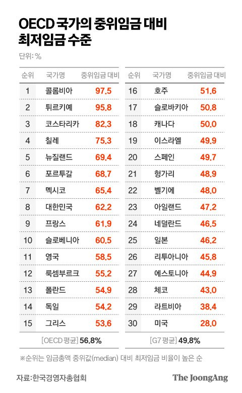 차준홍 기자