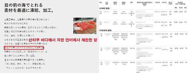 C제조사 이와테 공장의 제품 설명(좌)·C사 국내 수입 내역. 홈페이지·식약처 수입식품방사능안전정보 캡처