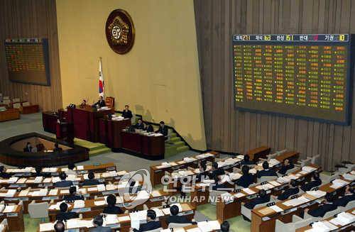 2004년 반민족규명법 국회 통과 국회는 2일 본회의를 열어 일제강점하 친일 반민족행위 진상규명에 관한 특별법안을 표결에 부쳐 재적의원 271명중 163명이  참여한 가운데 찬성 151, 반대 2, 기권 10표로 가결시켰다./조보희/정치/ 2004.3.2   (서울=연합뉴스) jobo@yna.co.kr