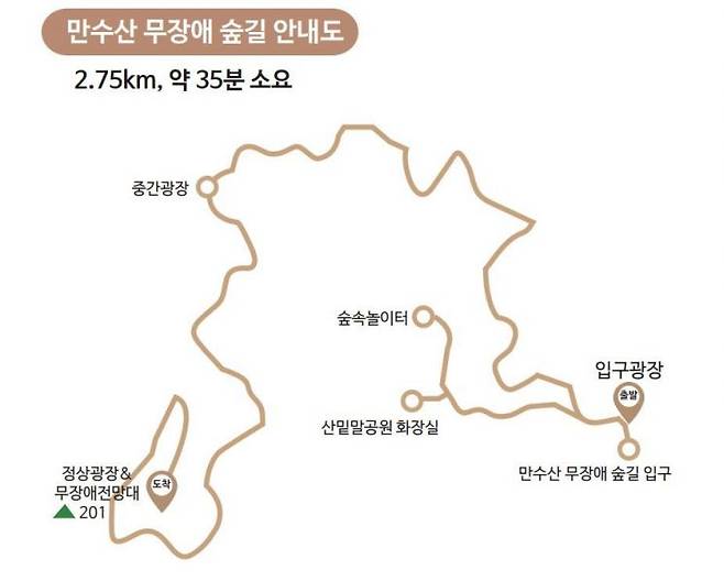 산림청 제공