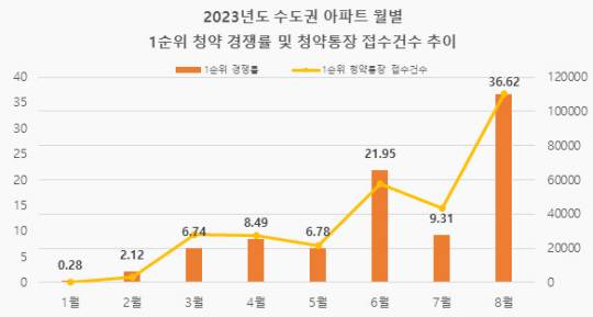 출처:리얼투데이