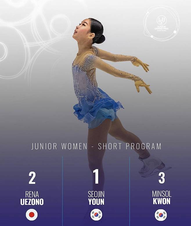 [서울=뉴시스] 피겨  윤서진이 지난 28일(한국시간) 폴란드 그단스크에서 열린 대회 여자 싱글 쇼트 프로그램에서 기술점수(TES) 39.07점, 예술점수(PCS) 29.89점, 합계 68.96점을 받아 선두를 달렸다. (사진=ISU SNS 캡처) *재판매 및 DB 금지