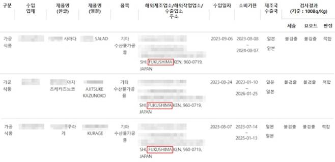 최근 국내로 들어온 후쿠시마산 수산가공품 내역 일부. 식약처 수입식품방사능안전정보 홈페이지 캡처