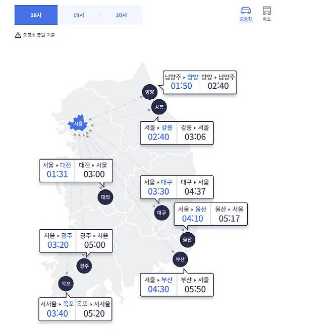 한국도로공사 제공