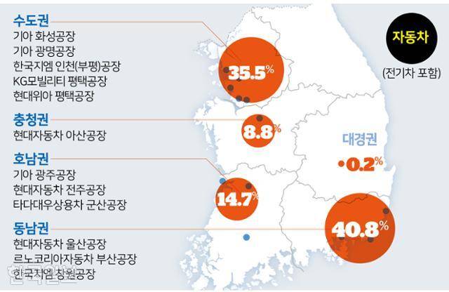자동차 권역별 생산 점유율 및 주요 공장 현황. 자료=한국은행, 그래픽=김문중 기자