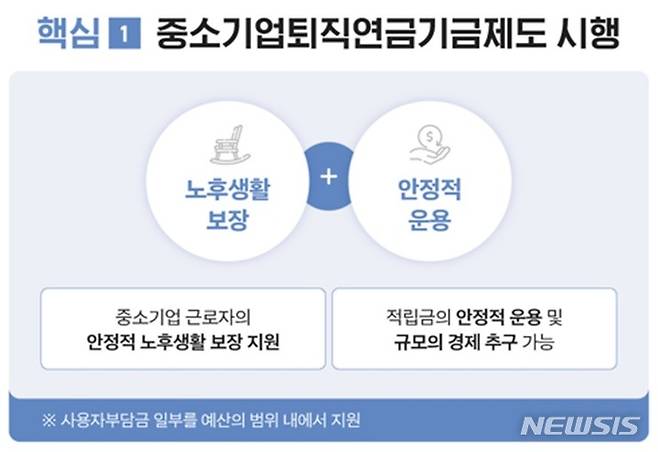 [서울=뉴시스]