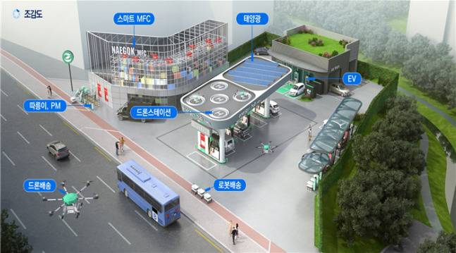 GS칼텍스의 미래형 첨단물류 복합주유소 조감도 [GS칼텍스 제공]