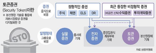 [이데일리 이미나 기자]