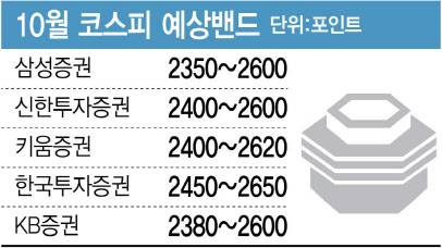 (그래픽=김정훈 기자)
