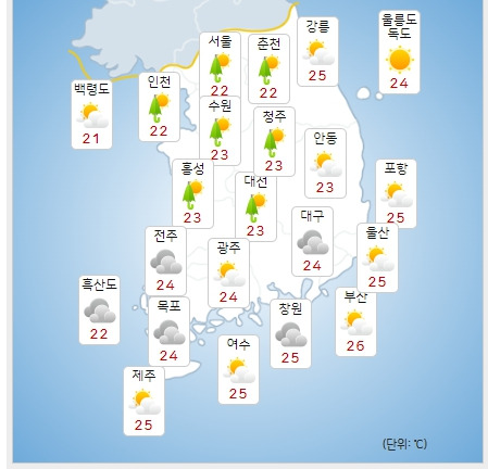 ⓒ기상청: 내일(4일) 오후 전국날씨