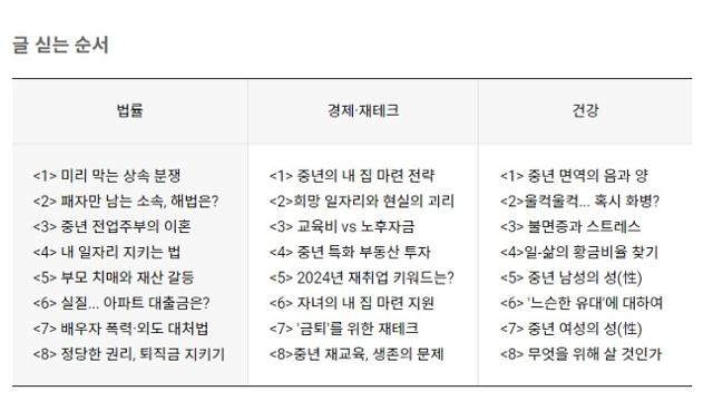 중꺾마-글싣는 순서