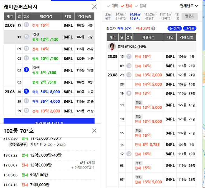 래미안퍼스티지 전세가격 추이