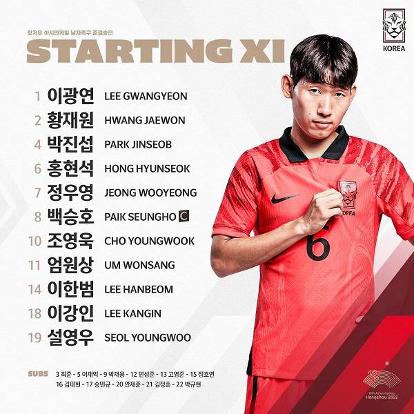 사진=대한축구협회