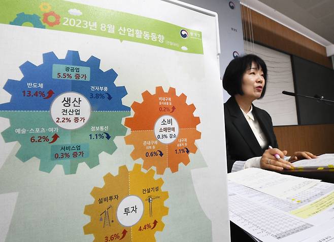 김보경 통계청 경제동향통계심의관이 4일 오전 세종시 정부세종청사 중앙동에서 2023년 8월 산업활동동향을 발표하고 있다. /뉴스1