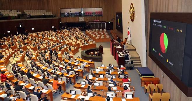 6일 국회 본회의에서 이균용 대법원장 후보자 임명동의안 표결 결과가 나오고 있다. [이미지출처=연합뉴스]