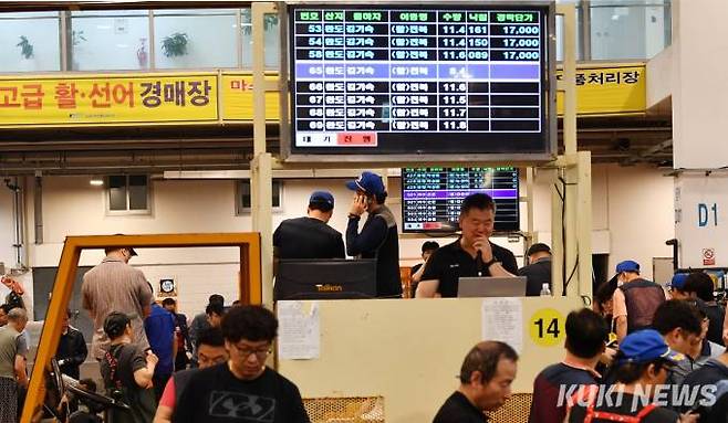 수산물의 배치가 완료되고 경매가 시작되자 가지런히 놓인 생선 사이로 일반인들은 알아듣기 힘든 경매사들의 빠르고 낮은 목소리가 쉼 없이 들려오다. 중도매인들은 경매 시작 전 혹은 경매가 진행되는 도중 자신이 구매하려는 어패류의 신선도 및 가격대를 꼼꼼히 살피며 마음 속으로 가격을 결정한다.
