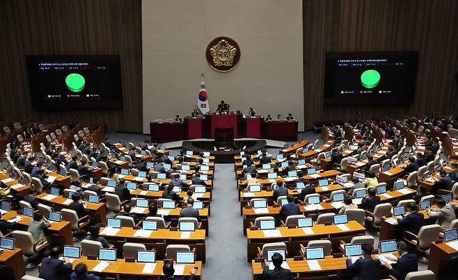 6일 국회 본회의에서 특정중대범죄 피의자 등 신상정보 공개에 관한 법률안이 통과되고 있다. [연합]