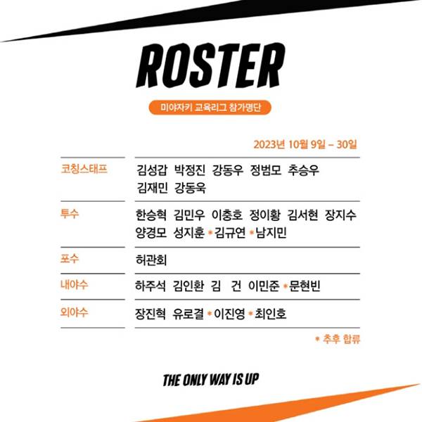 사진=한화 이글스 제공