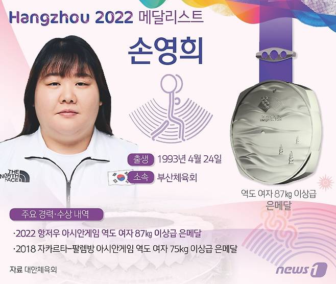 역도 대표팀의 손영희(30·부산체육회)가 2022 항저우 아시안게임에서 은메달을 목에 걸었다. ⓒ News1 김지영 디자이너