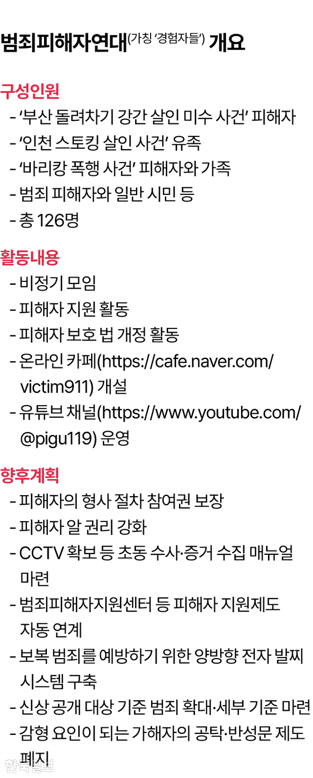 지난 8월 출범한 범죄피해자연대 구성 개요. 그래픽=김대훈 기자