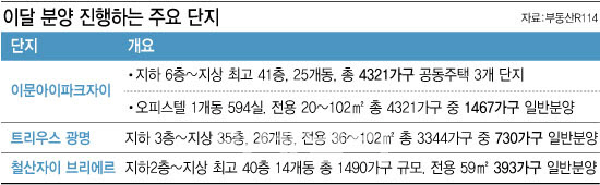 [그래픽=이데일리 김정훈 기자]