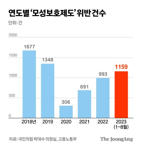 김경진 기자