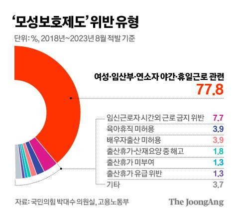 김경진 기자