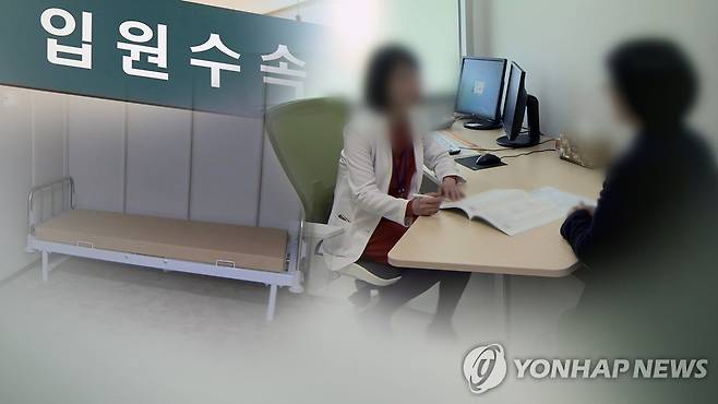 정신질환 입원제도 (CG) [연합뉴스TV 제공]