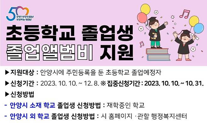 안양시가 관내 초등학교 졸업생을 대상으로 졸업앨범 구입비를 지원하기로 했다. ⓒ안양시 제공