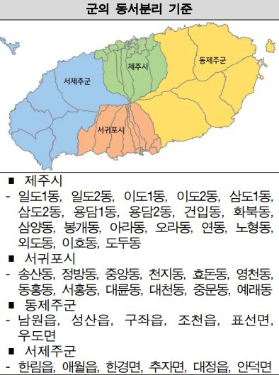 제주자치도 행개위가 적합대안으로 도출한 4개 구역 분할안